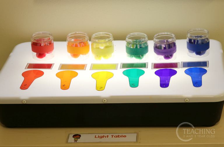 Ultimate Collection of Light Table Activities