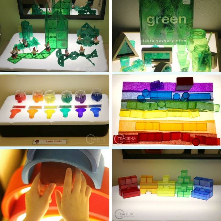 Ideas for Toddler and Preschool March Themes